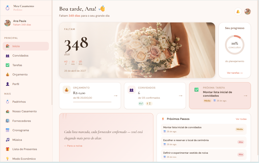 Tela de dashboard do app Meu Casamento Perfeito